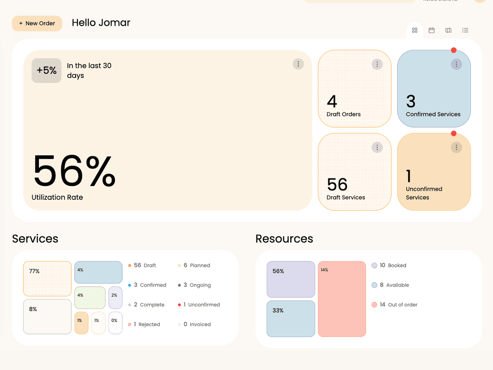 Kyneo.io project screenshot